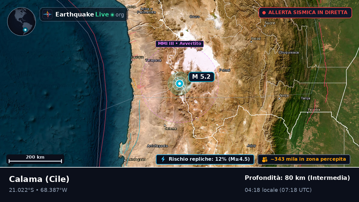 Antofagasta, Cile