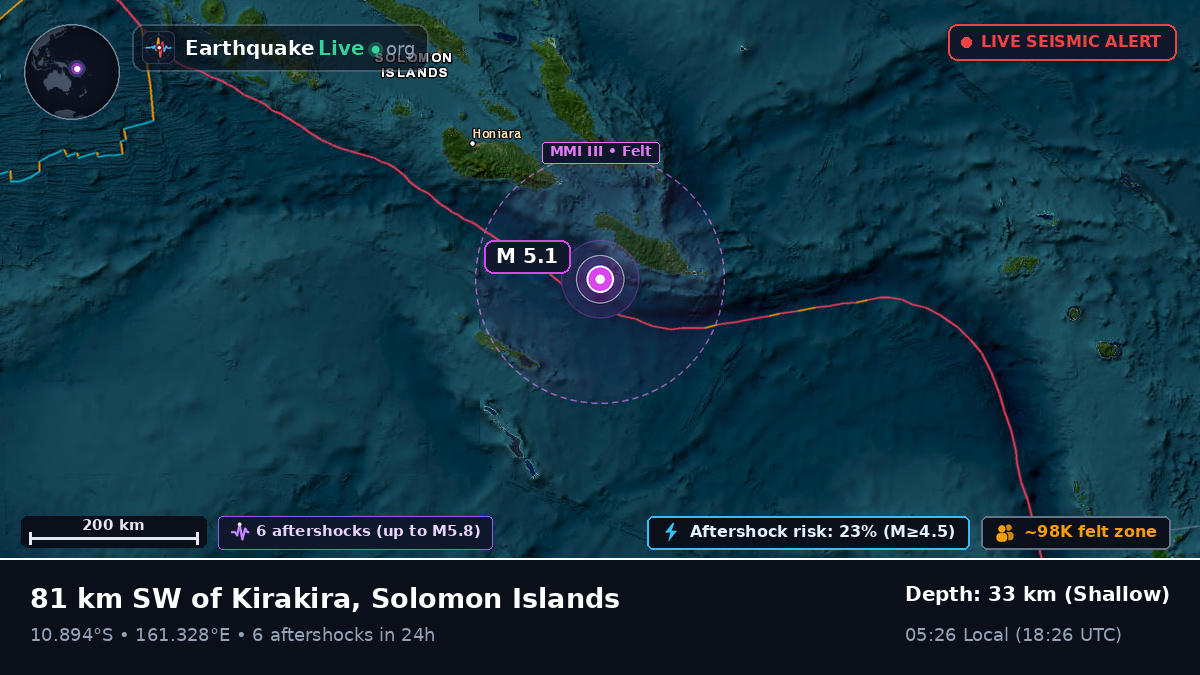 Coral Sea (Solomon Islands)