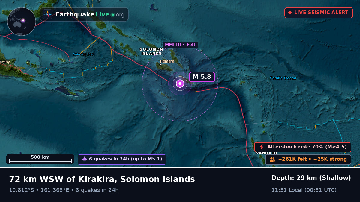 Coral Sea (Solomon Islands)