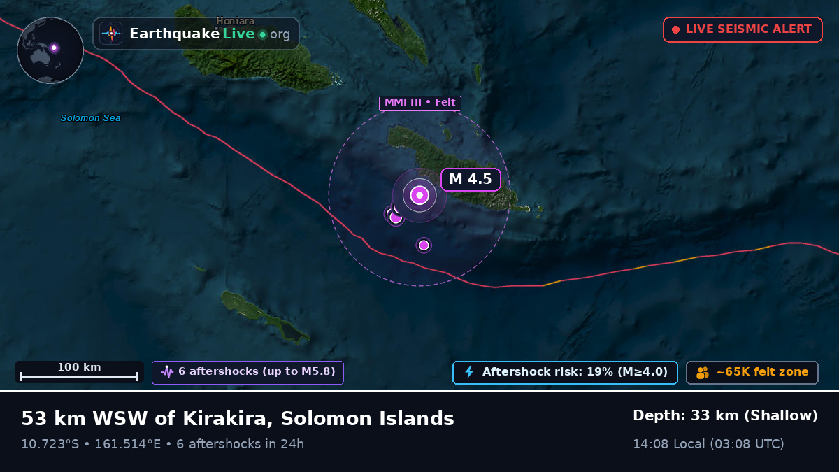 Coral Sea (Solomon Islands)