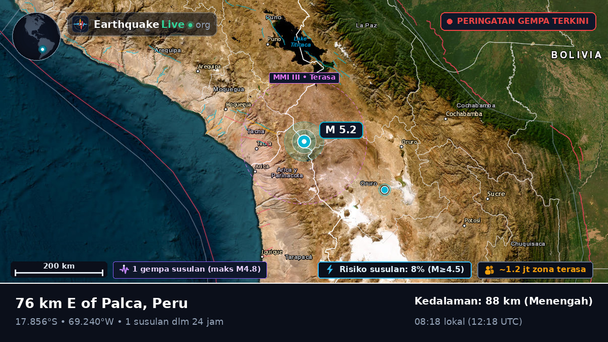 Tacna, Peru