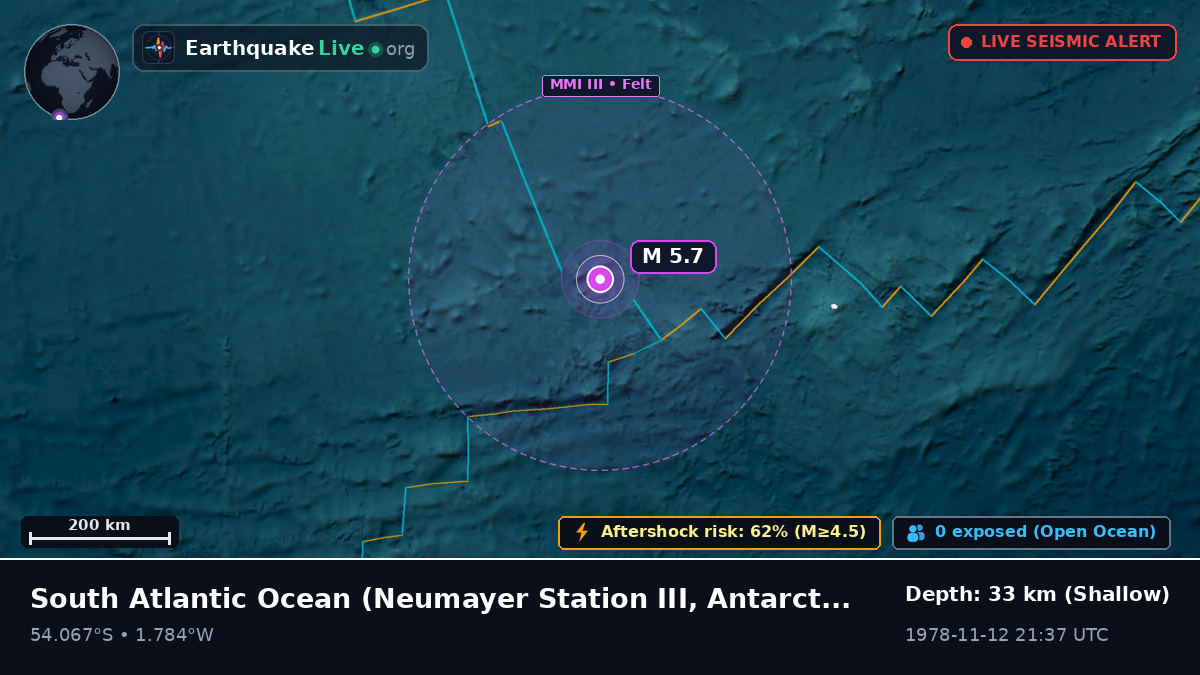 South Atlantic Ocean (Antarctica)