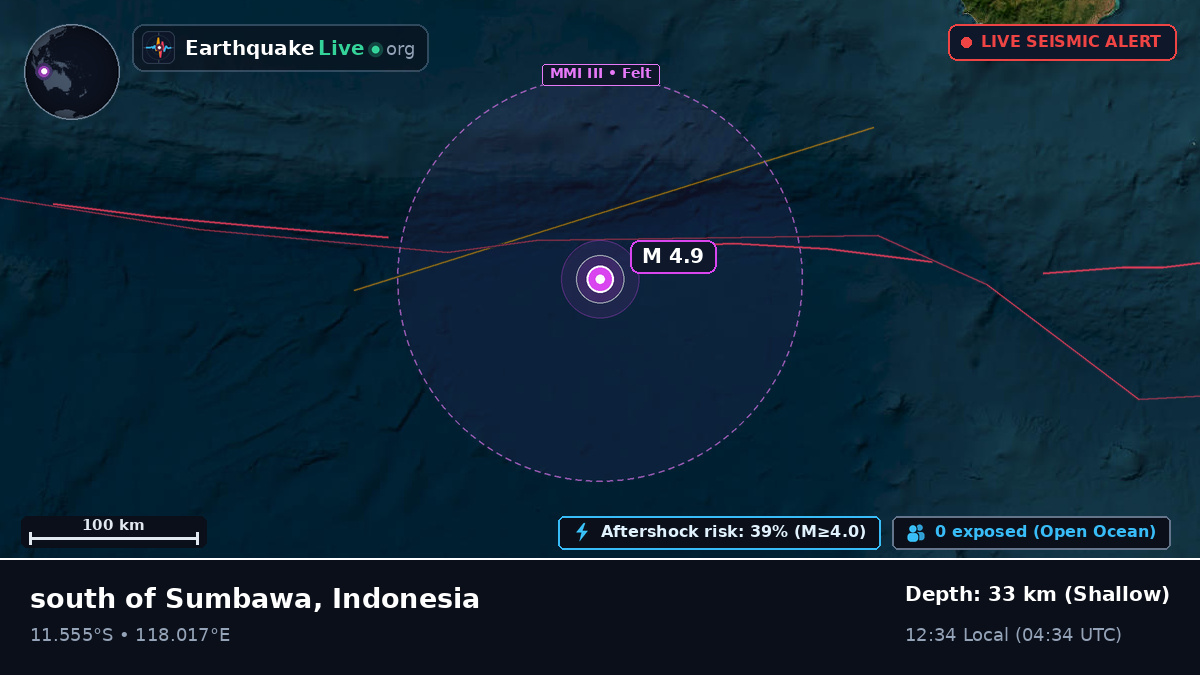 Indian Ocean (Indonesia)