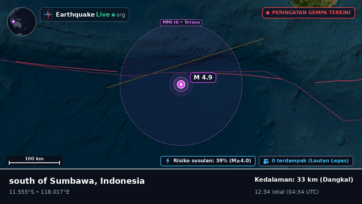 Samudra Hindia (Indonesia)