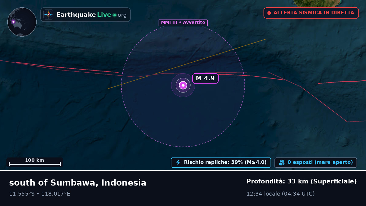 Oceano Indiano (Indonesia)