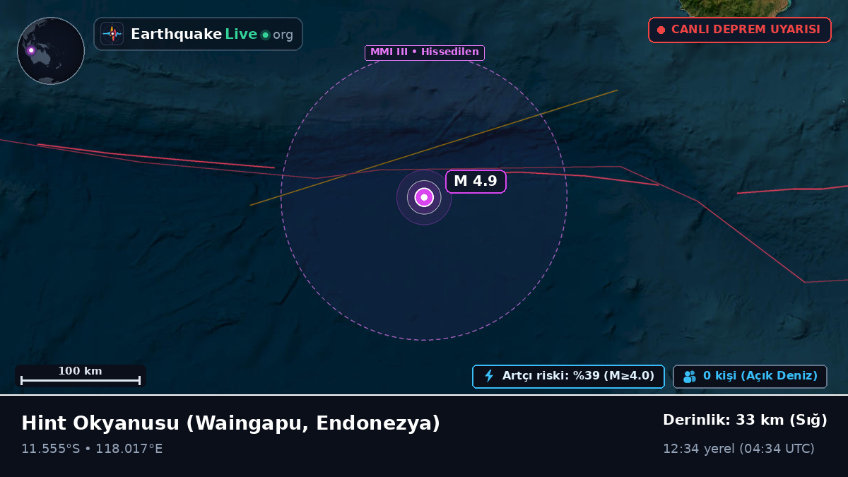 Hint Okyanusu (Endonezya)