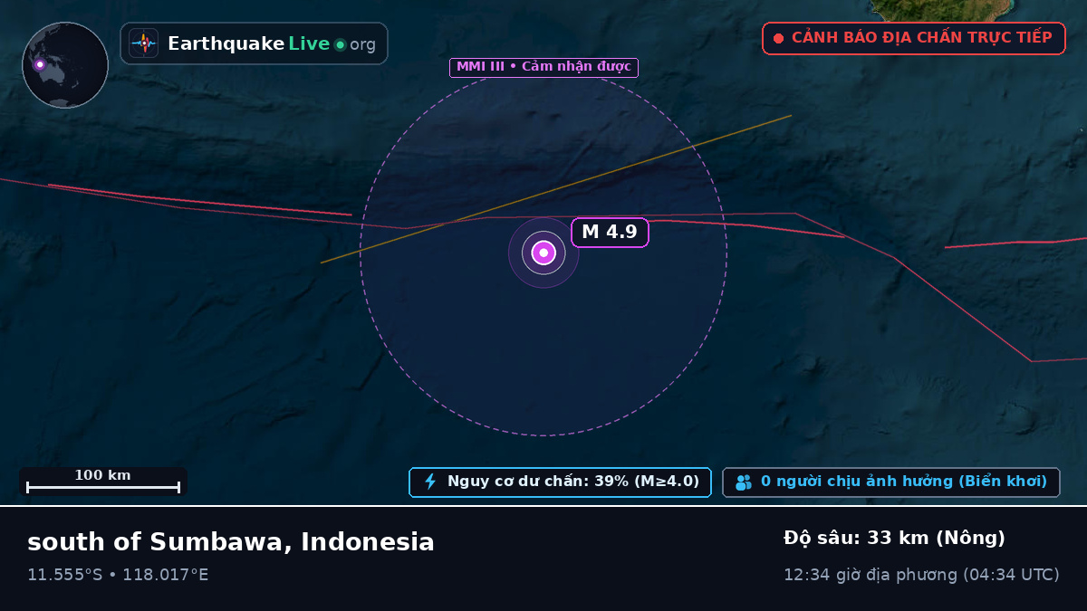 Ấn Độ Dương (Indonesia)