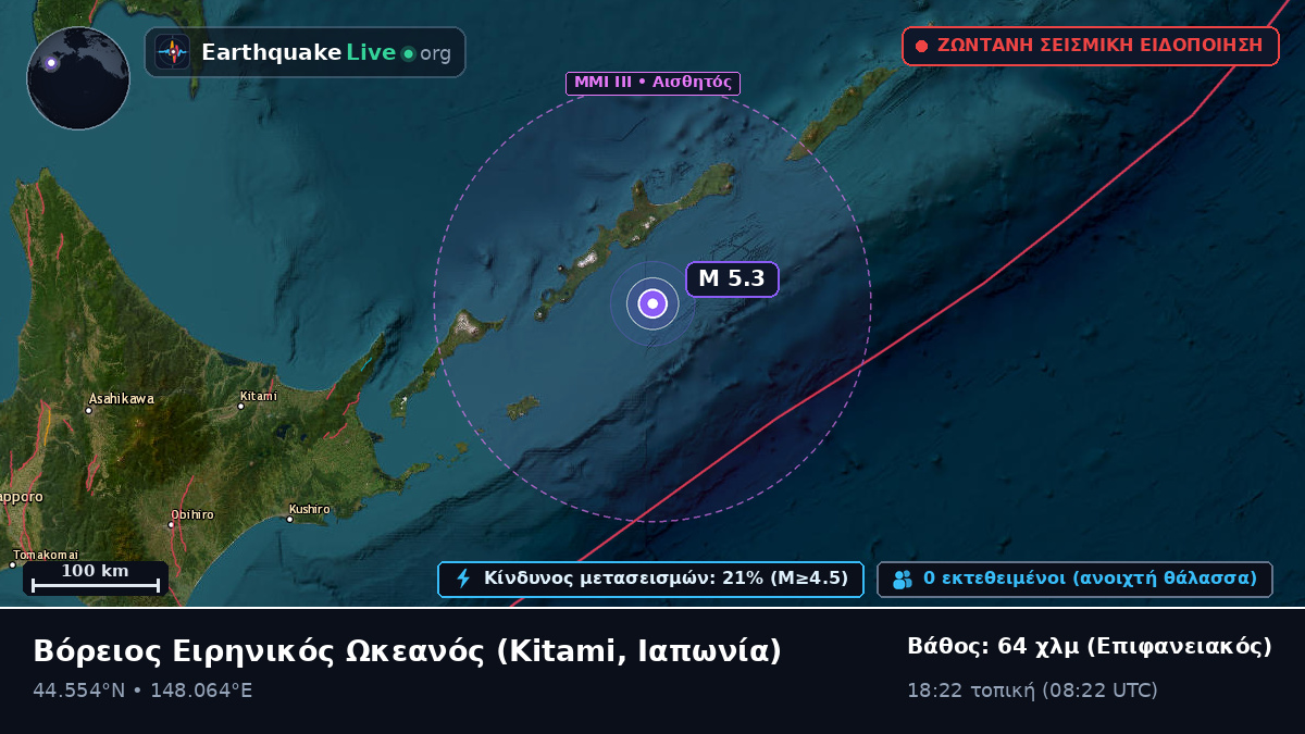 Βόρειος Ειρηνικός Ωκεανός (Ιαπωνία)