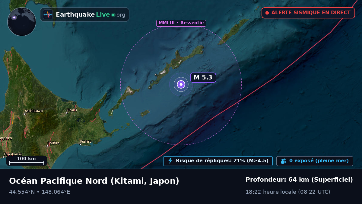 Océan Pacifique Nord (Japon)