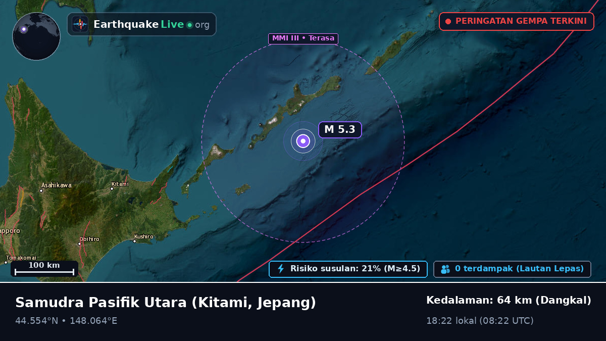 Samudra Pasifik Utara (Jepang)