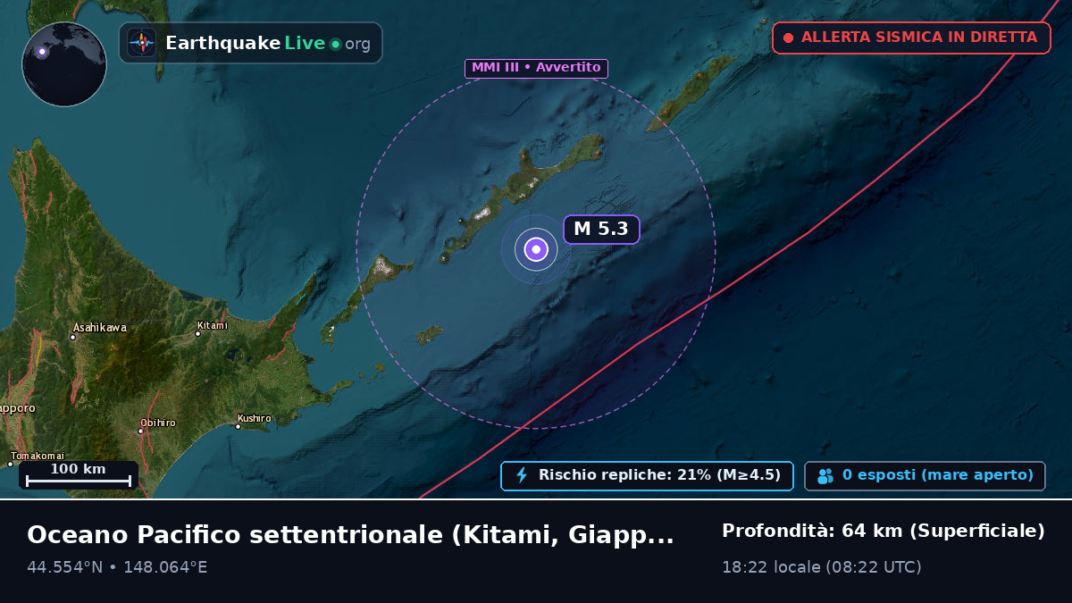Oceano Pacifico settentrionale (Giappone)