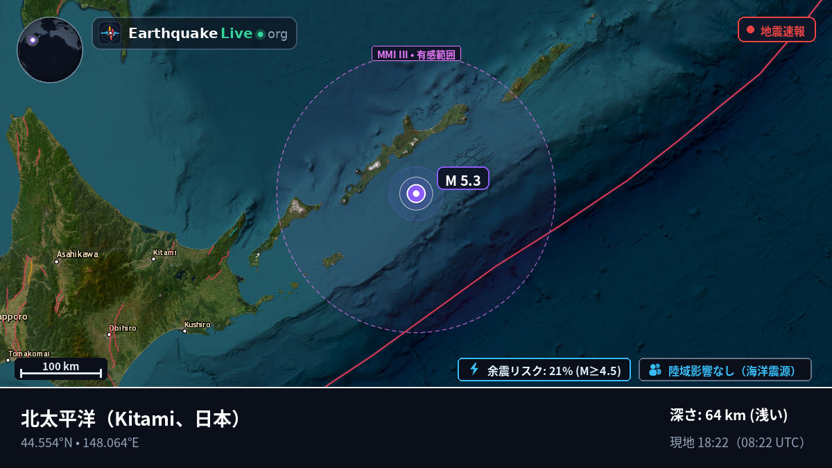 北太平洋 (日本)