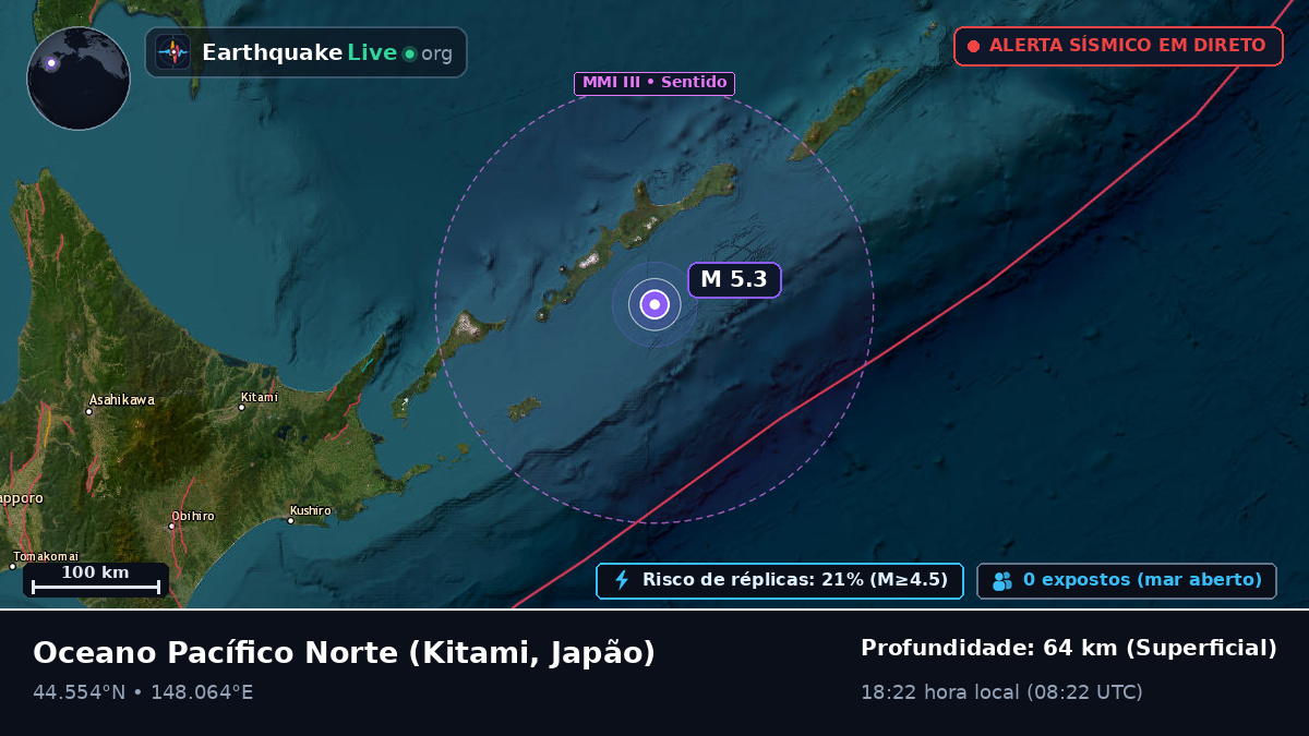 Oceano Pacífico Norte (Japão)