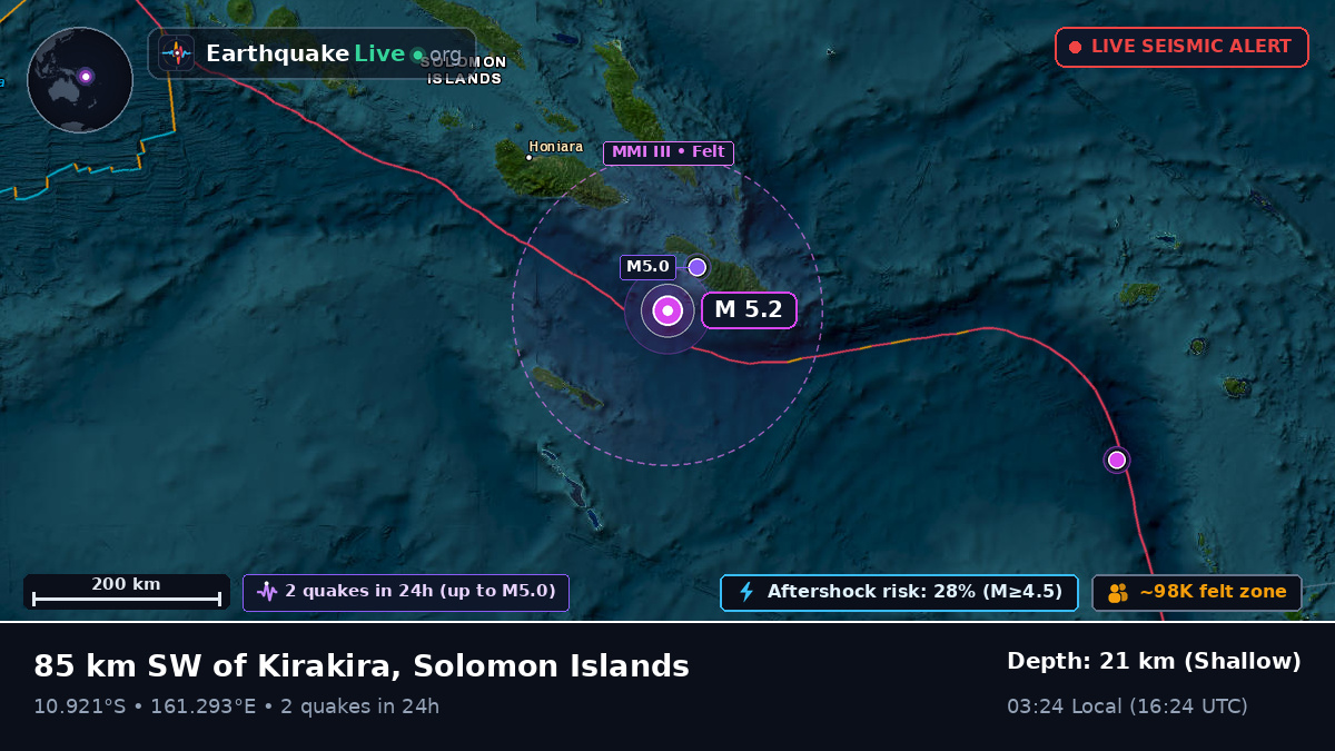 Coral Sea (Solomon Islands)