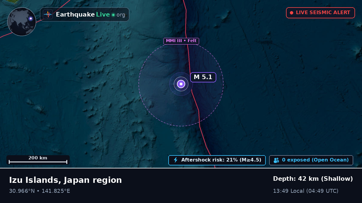 North Pacific Ocean (Japan)