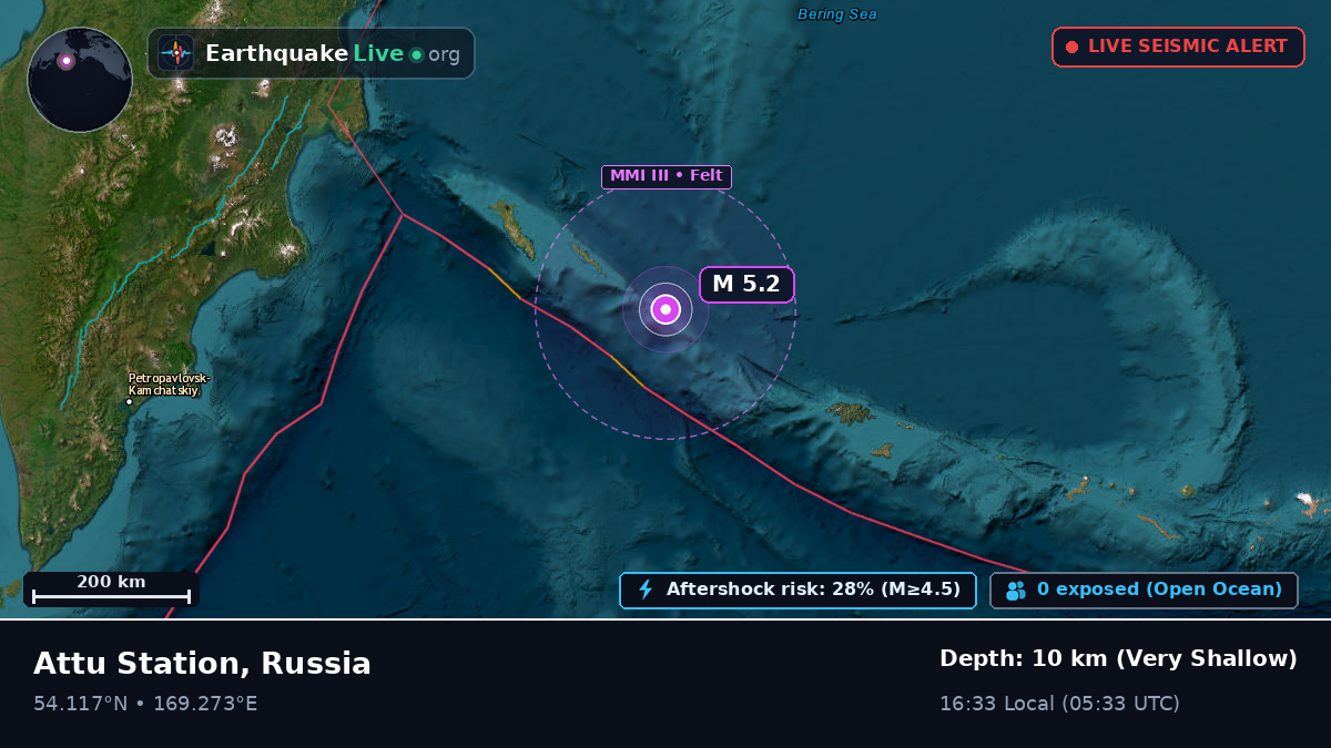 Bering Sea (Russia)