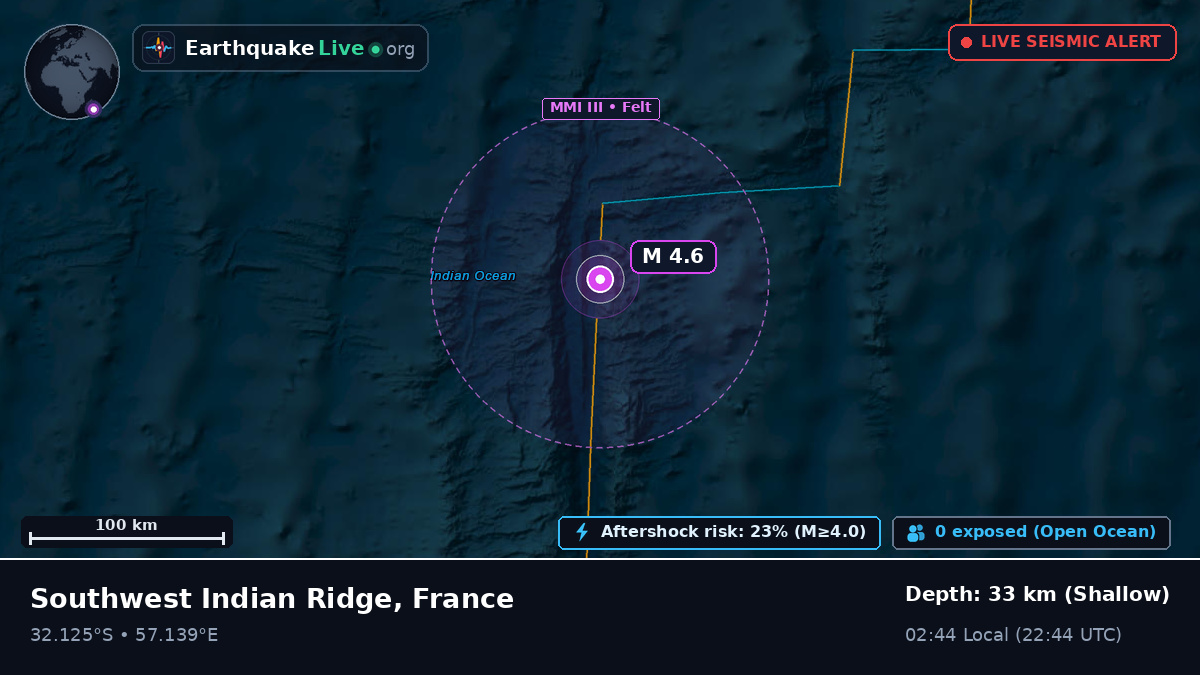 Indian Ocean (France)