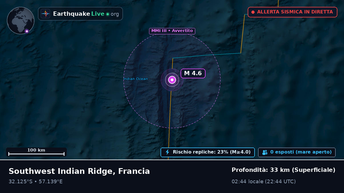 Oceano Indiano (Francia)