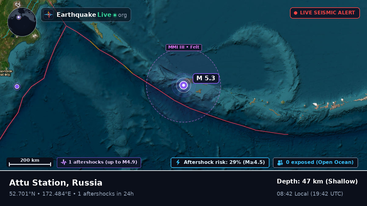 Bering Sea (Russia)