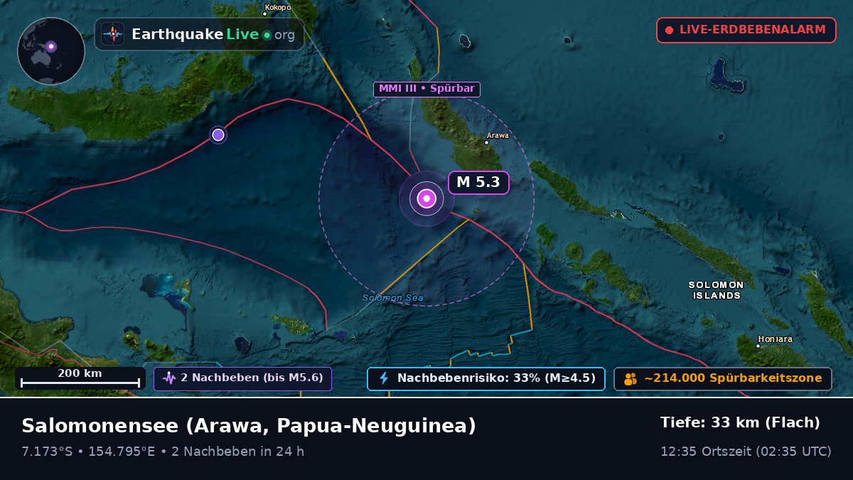 Salomonensee (Papua-Neuguinea)