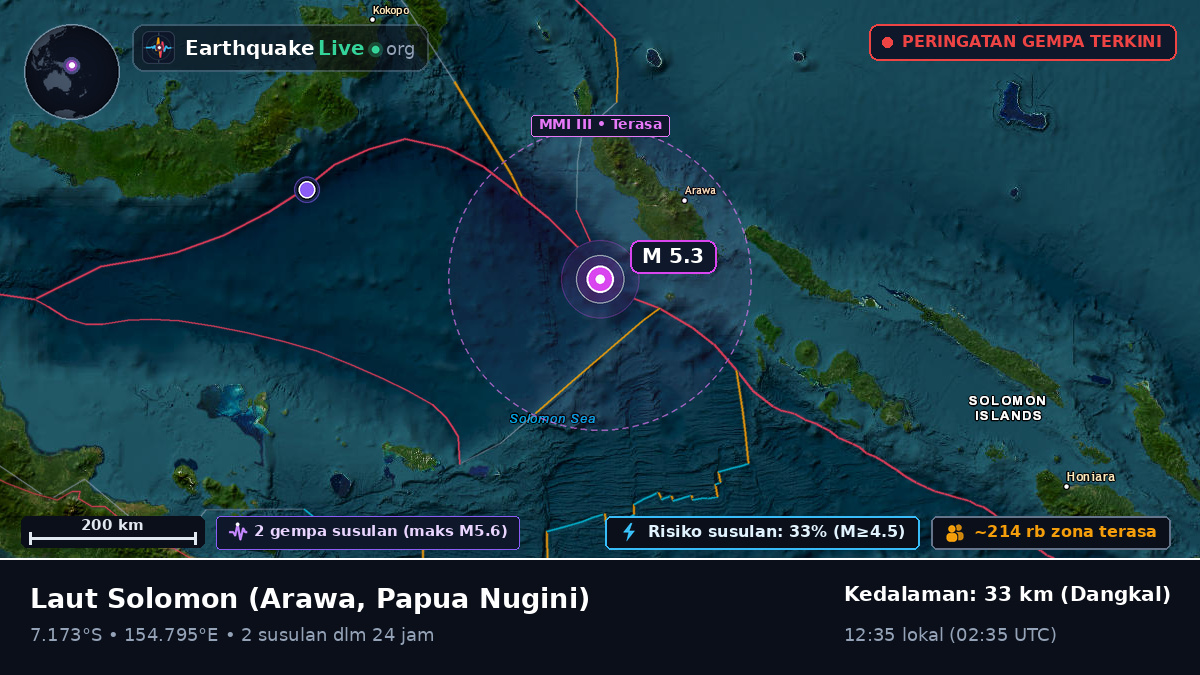 Laut Solomon (Papua Nugini)