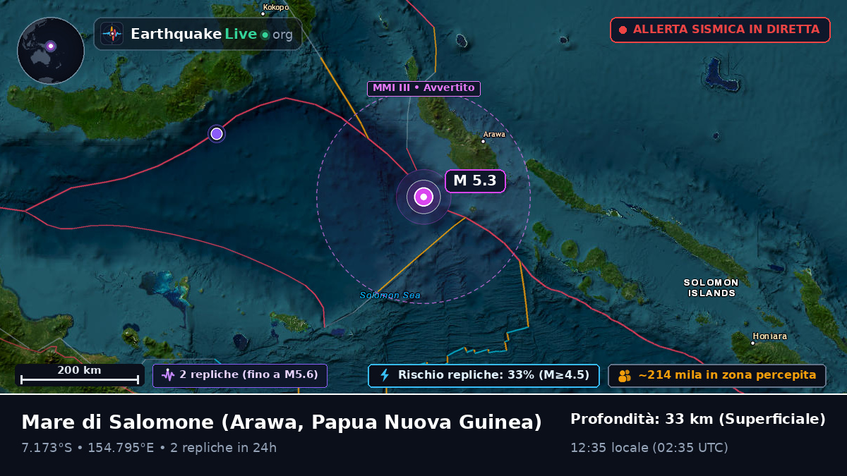 Mare di Salomone (Papua Nuova Guinea)