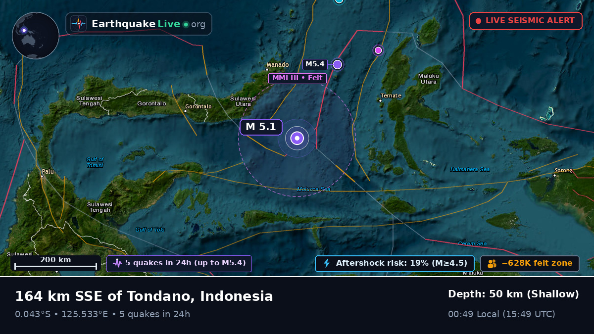 Molucca Sea (Indonesia)