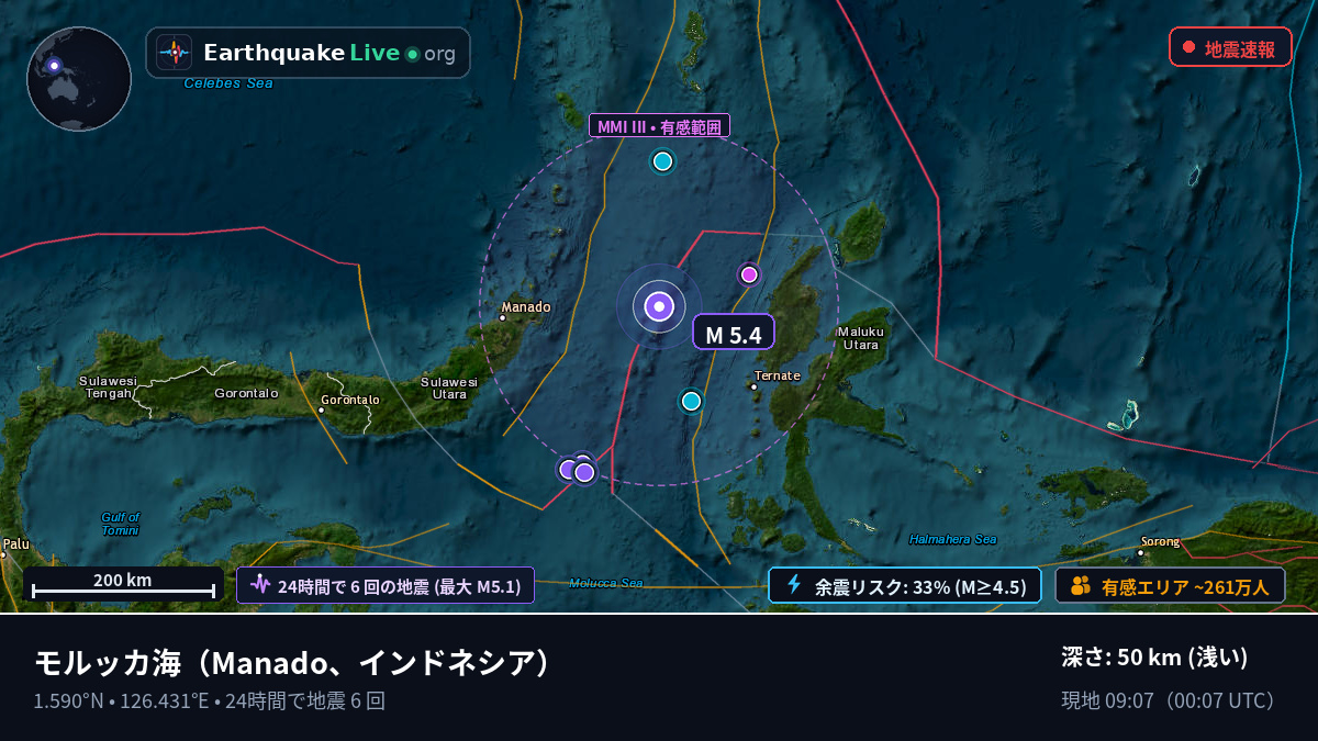 モルッカ海 (インドネシア)
