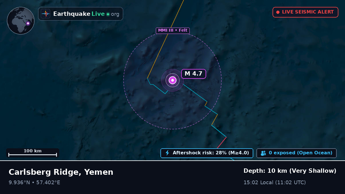 Indian Ocean (Yemen)