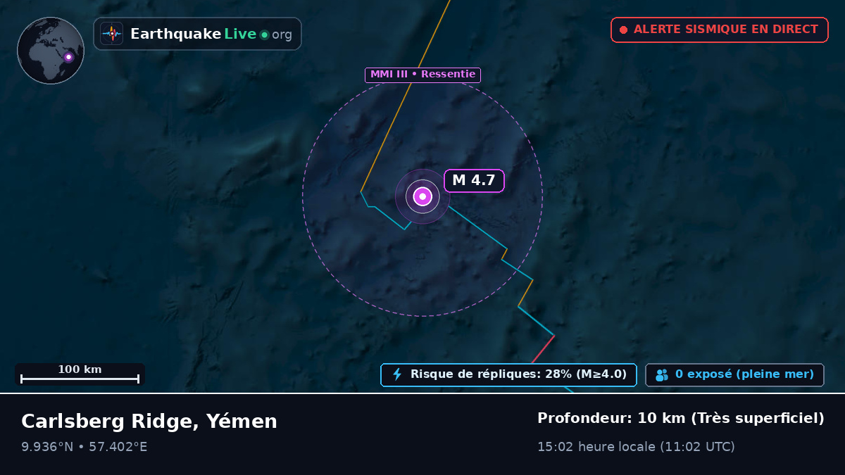 Océan Indien (Yémen)