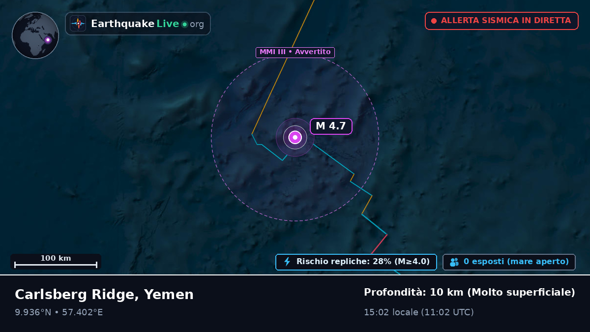Oceano Indiano (Yemen)