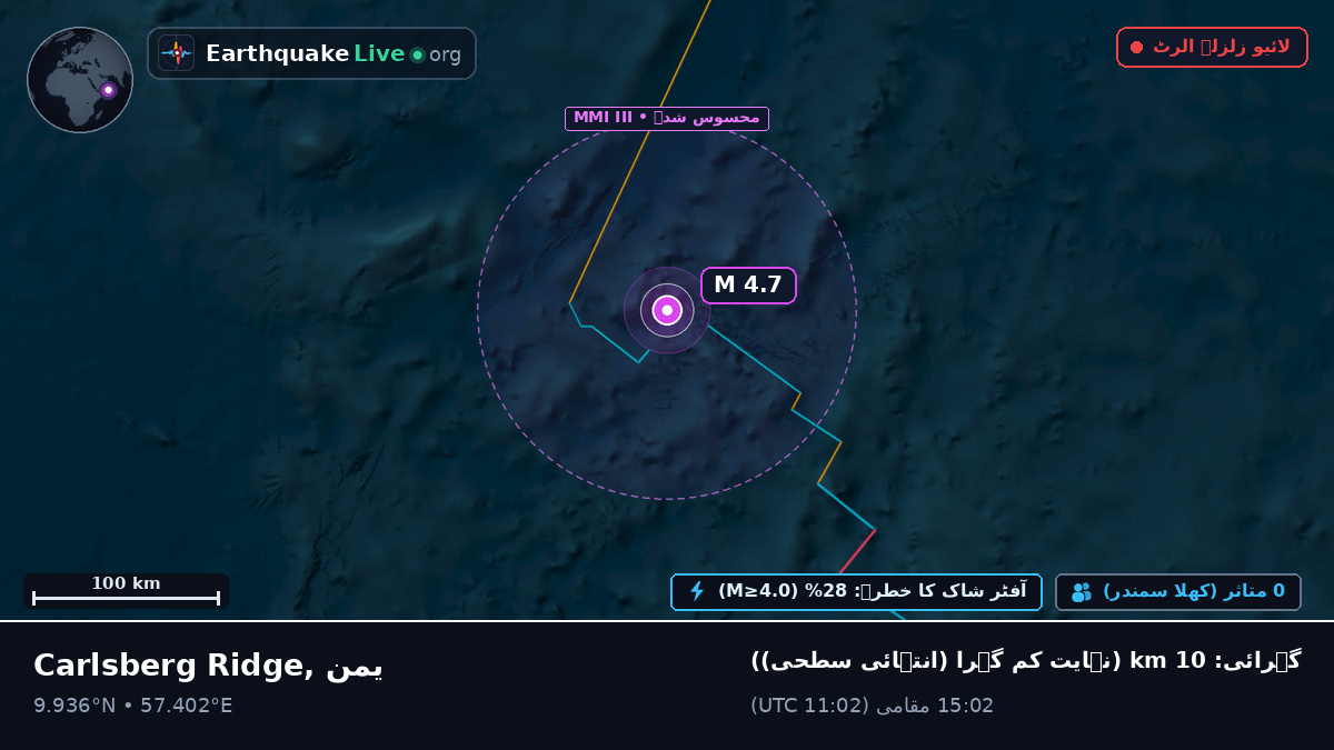 بحر ہند (یمن)