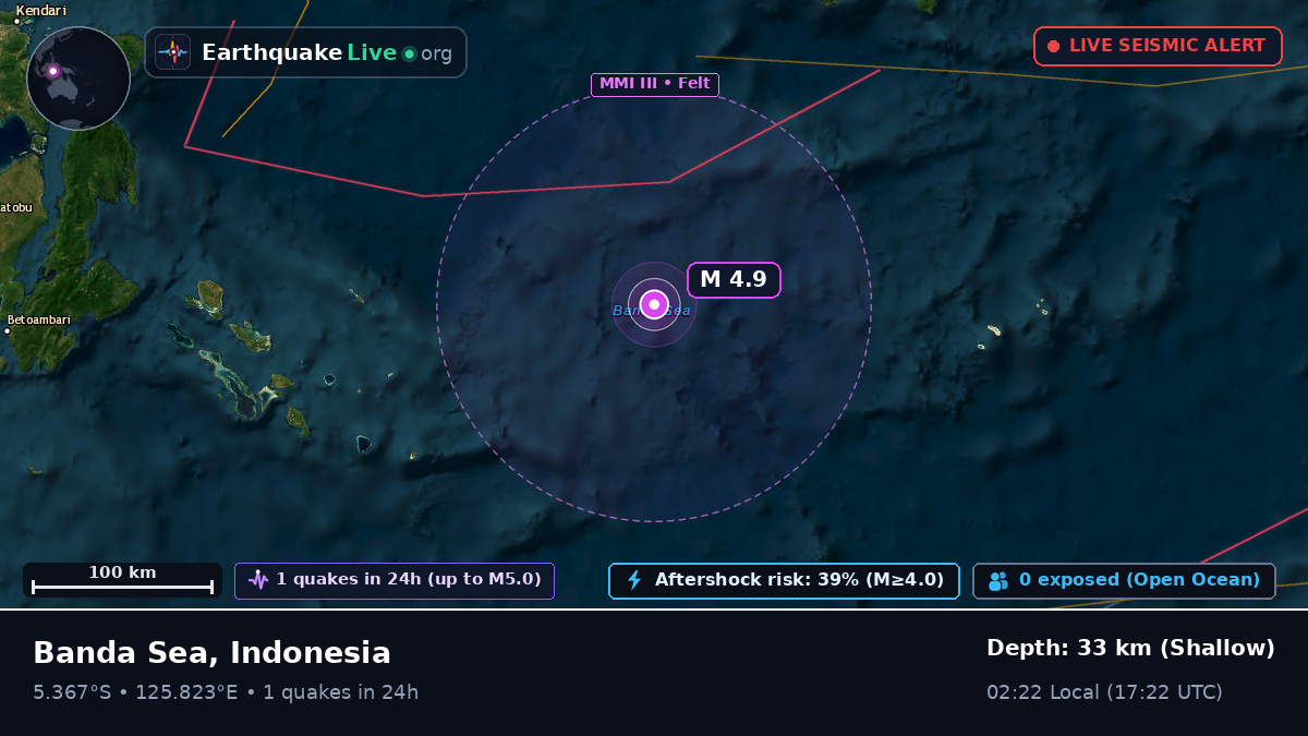 Banda Sea (Indonesia)