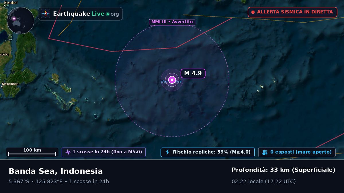 Mare di Banda (Indonesia)