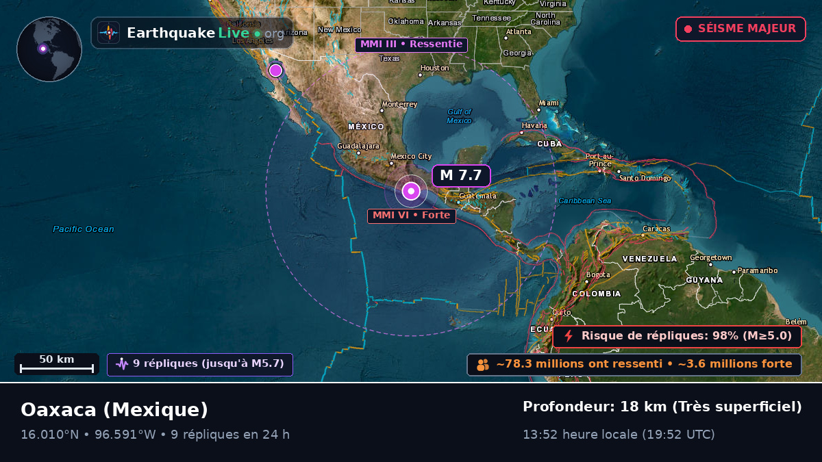 Oaxaca, Mexique