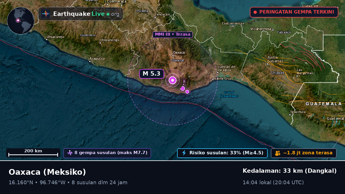 Oaxaca, Meksiko