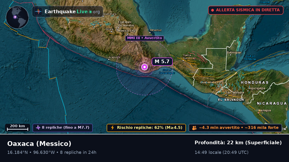 Oaxaca, Messico