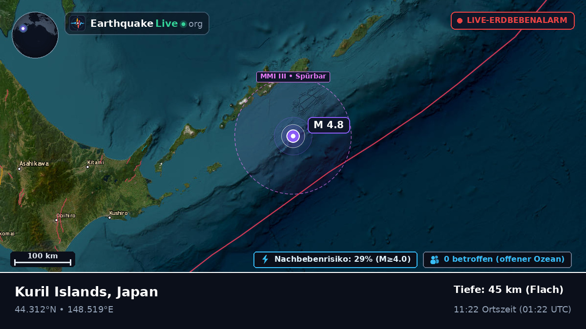 Nordpazifik (Japan)