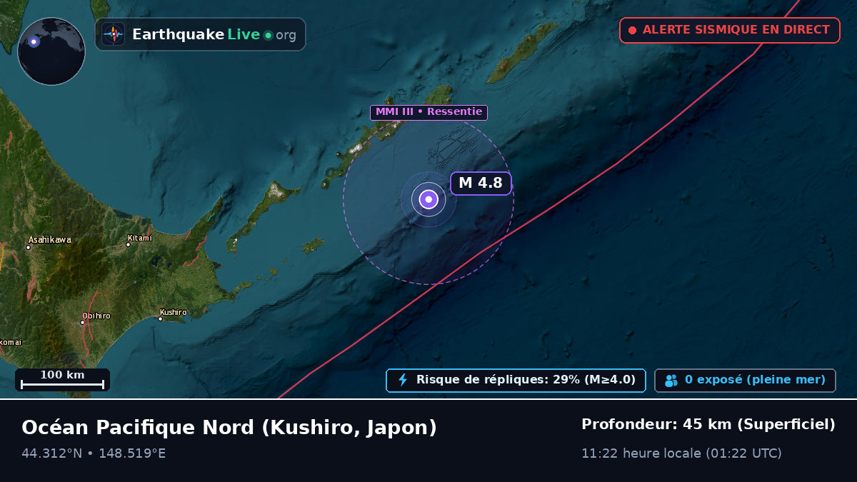Océan Pacifique Nord (Japon)
