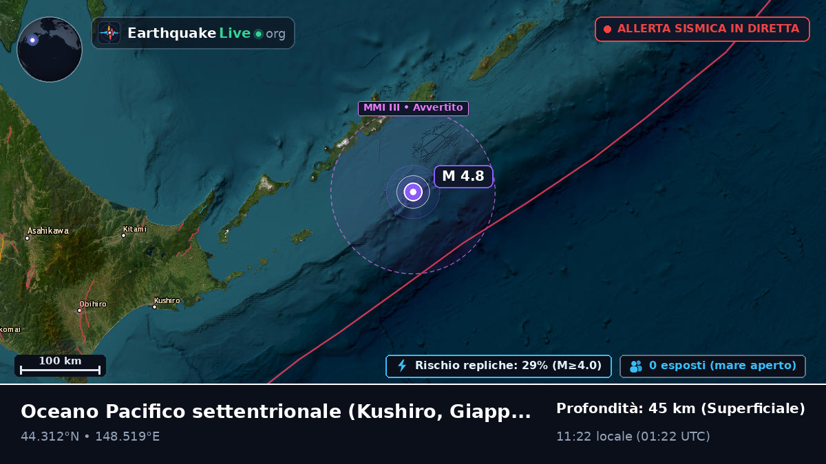 Oceano Pacifico settentrionale (Giappone)