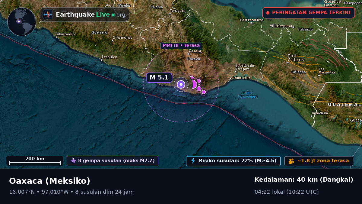 Oaxaca, Meksiko