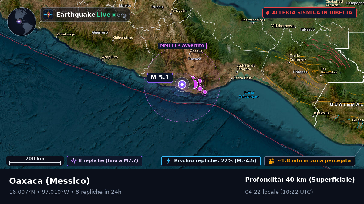 Oaxaca, Messico