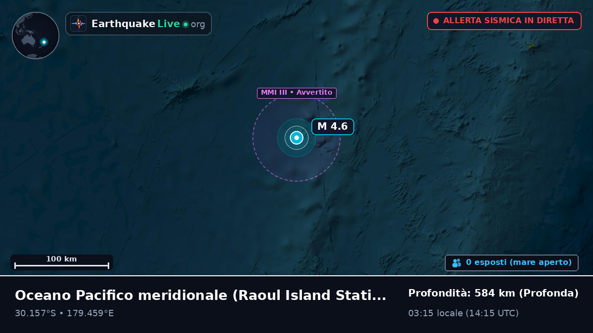 Oceano Pacifico meridionale (Kermadec Islands)