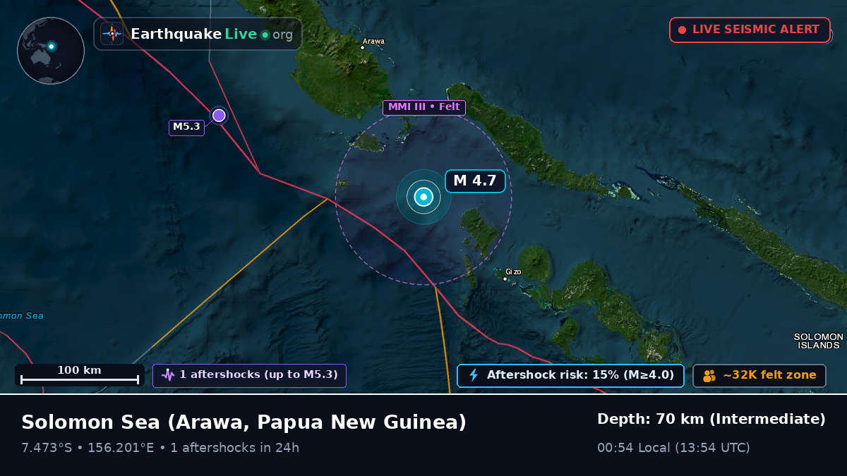 Solomon Sea (Papua New Guinea)