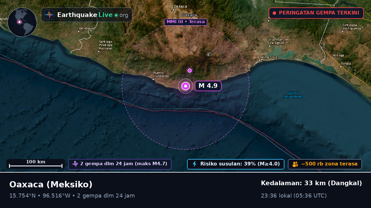 Oaxaca, Meksiko