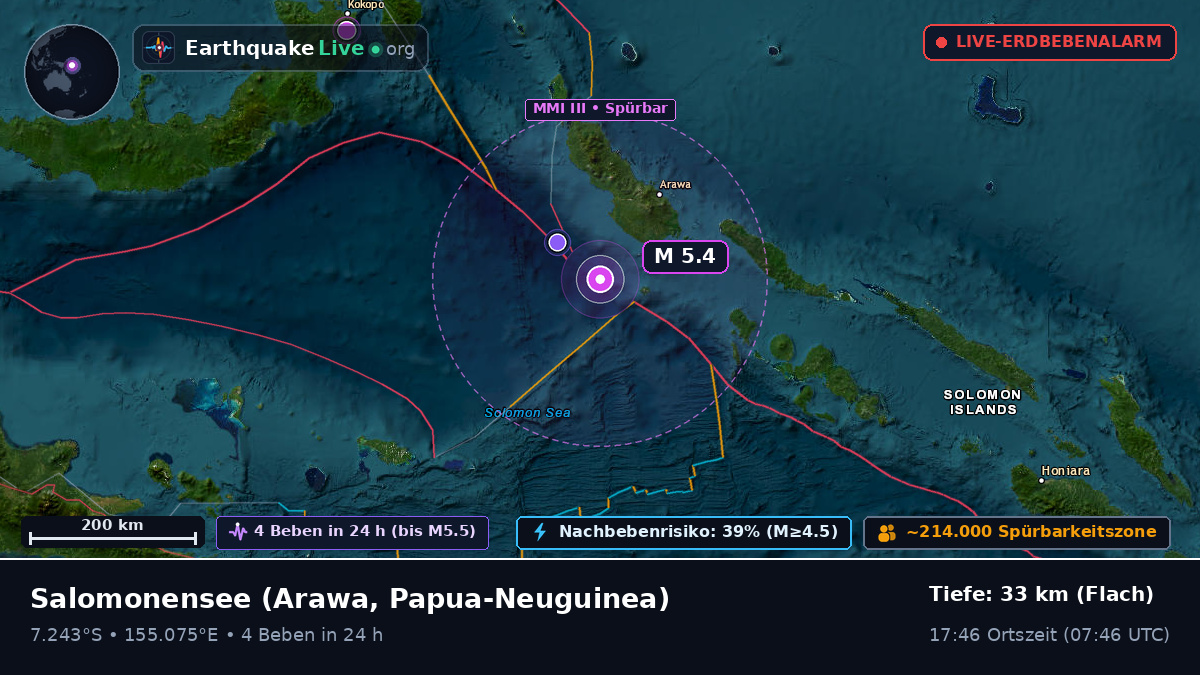 Salomonensee (Papua-Neuguinea)