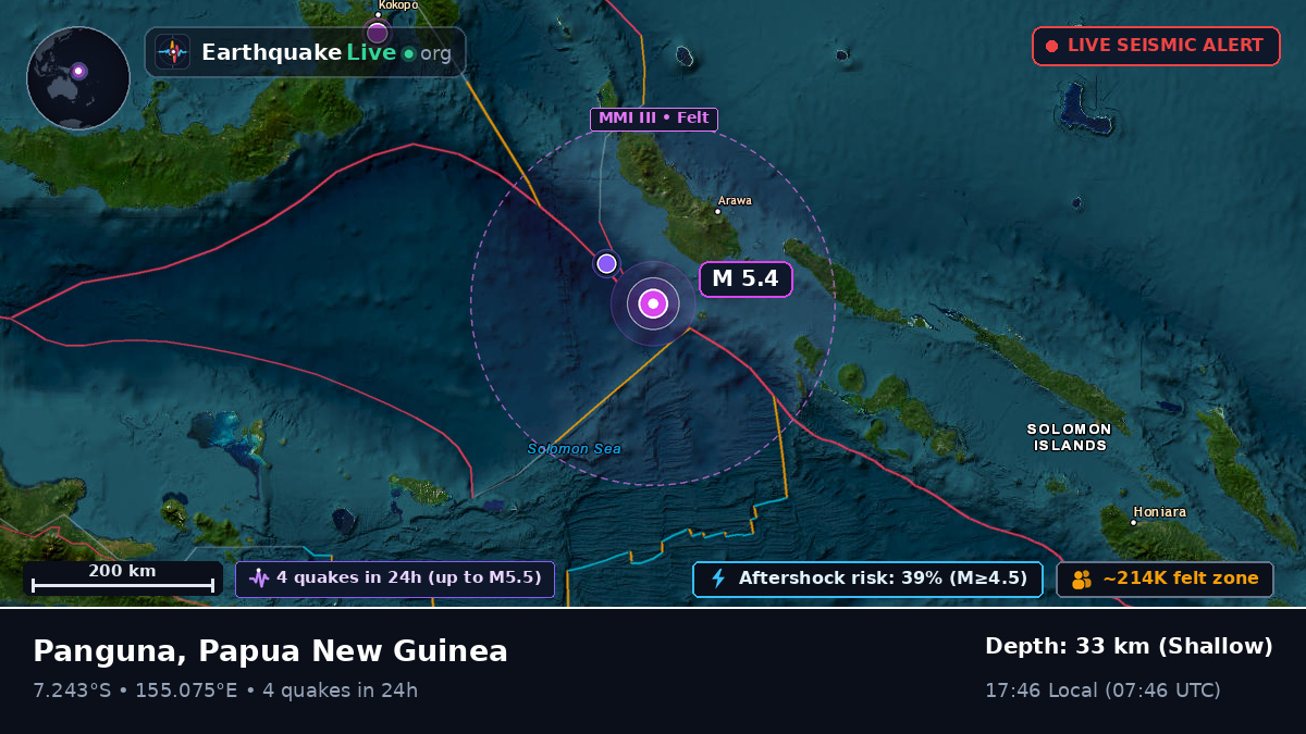 Solomon Sea (Papua New Guinea)