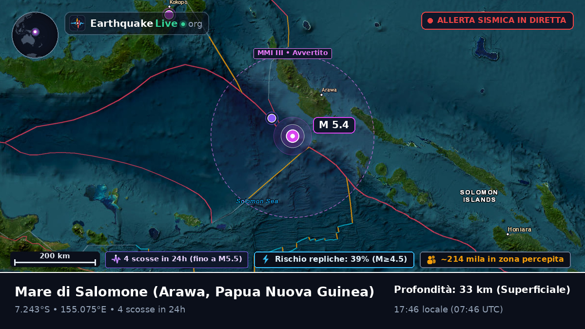 Mare di Salomone (Papua Nuova Guinea)
