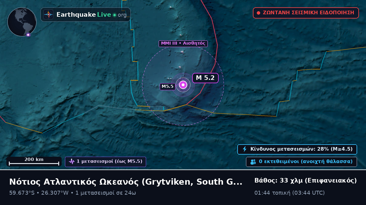 Νότιος Ατλαντικός Ωκεανός (South Georgia and the Islands)