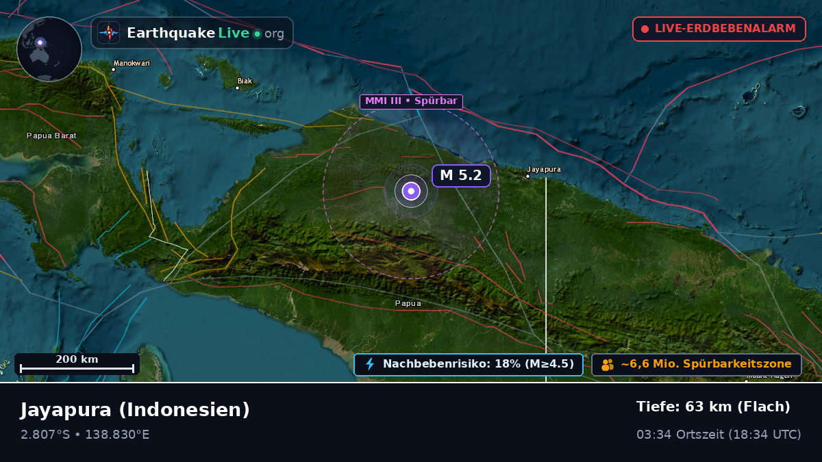 Papua, Indonesien